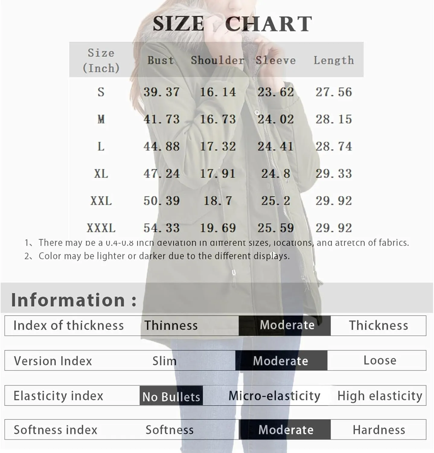 PETYCZEN Parka Jacket Women Winter Thicken Warm Faux Fur Coats Plus Size Windbreaker Puffer Snow Jackets Overcoat with Hood